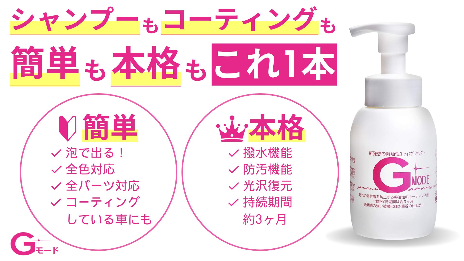 Amazon | carpika.net (カーピカネット) カーシャンプー 撥水 Gモード